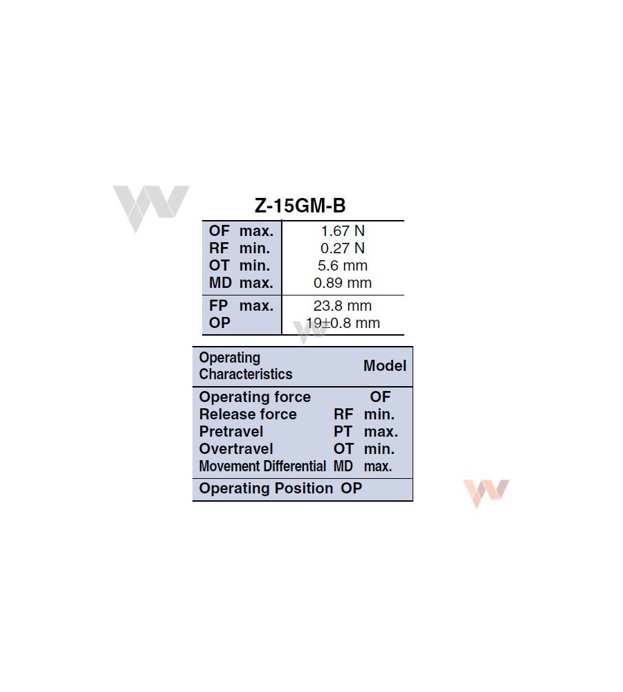 Wyłącznik Krańcowy Z-15GM-B 15A 0,5mm Odwrócona Dźwignia Zawiasowa