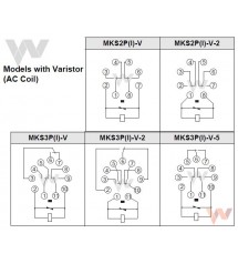 Przekaźnik MKS3P-V AC50 3PST 10A gn. 11-pin. warystor